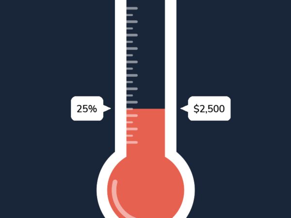 photo of fundraising thermometer